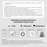 Mini stencil nyomtató, indigó nyomtató gép